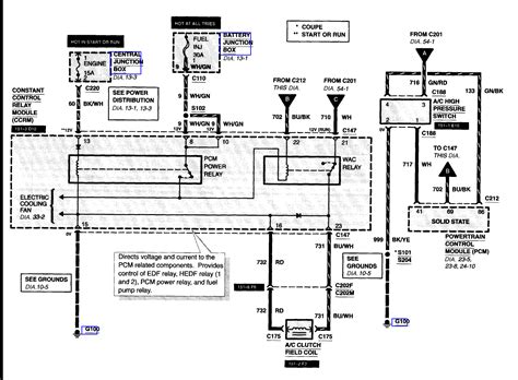 wiring diagram 2001 f250 main junction box|2002 f250 excursion wiring diagram.